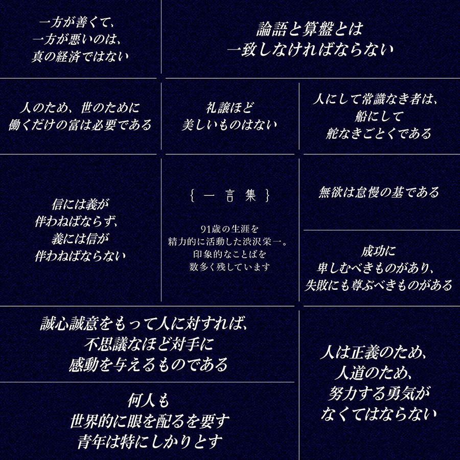 一言集 91歳の生涯を精力的に活動した渋沢栄一。印象的なことばを数多く残しています　一方が善くて、一方が悪いのは、真の経済ではない　論語と算盤とは一致しなければならない　人のため、世のために働くだけの富は必要である　礼譲ほど美しいものはない　人にして常識なき者は、船にして舵なきごとくである　信には義が伴わねばならず、義には信が伴わねばならない　無欲は怠慢の基である　成功に卑しむべきものがあり、失敗にも尊ぶべきものがある　誠心誠意をもって人に対すれば、不思議なほど対手に感動を与えるものである　何人も世界的に眼を配るを要す青年は特にしかりとす　人は正義のため、人道のため、努力する勇気がなくてはならない